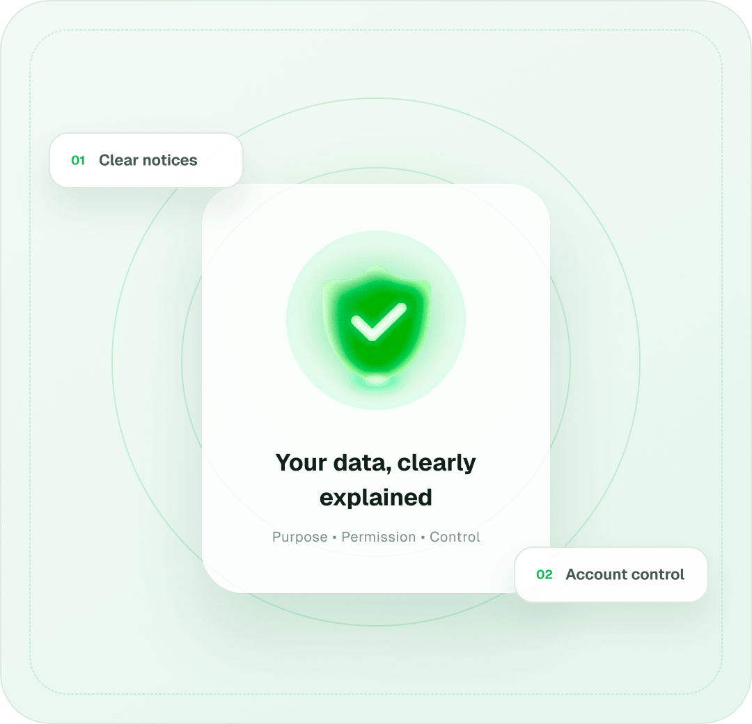 Your data, clearly explained